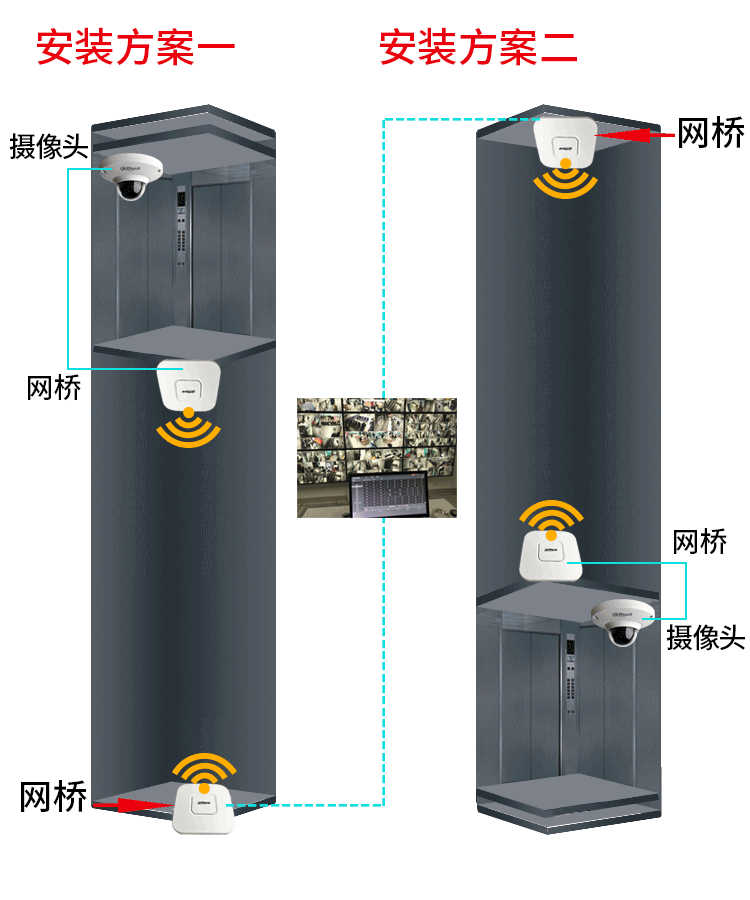電梯井