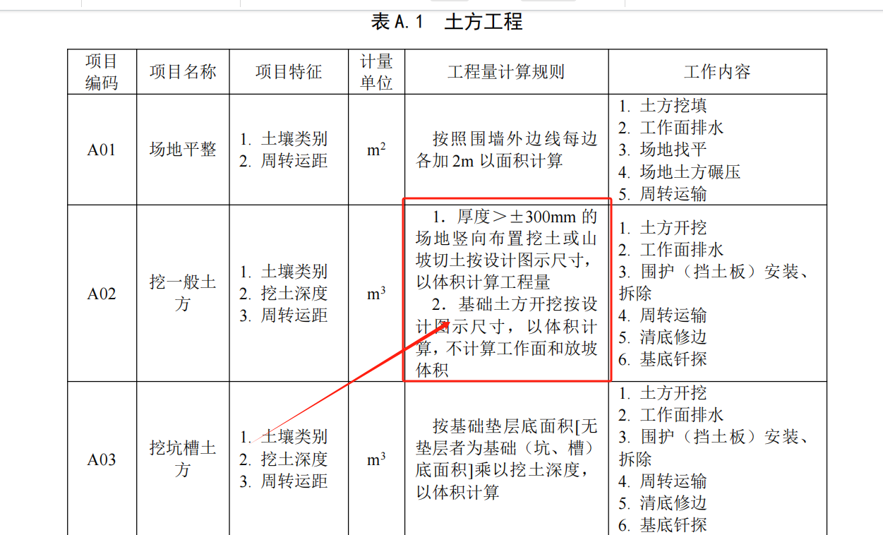 小計
