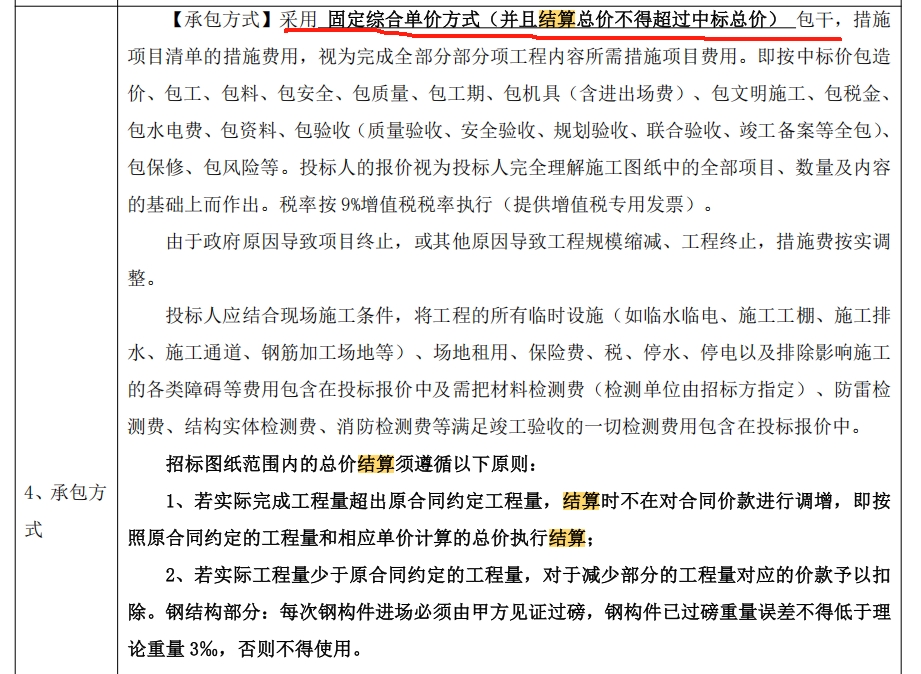 固定單價