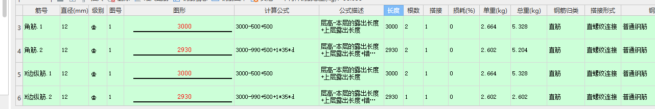 其他鋼筋