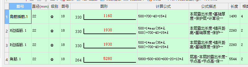 露出長度