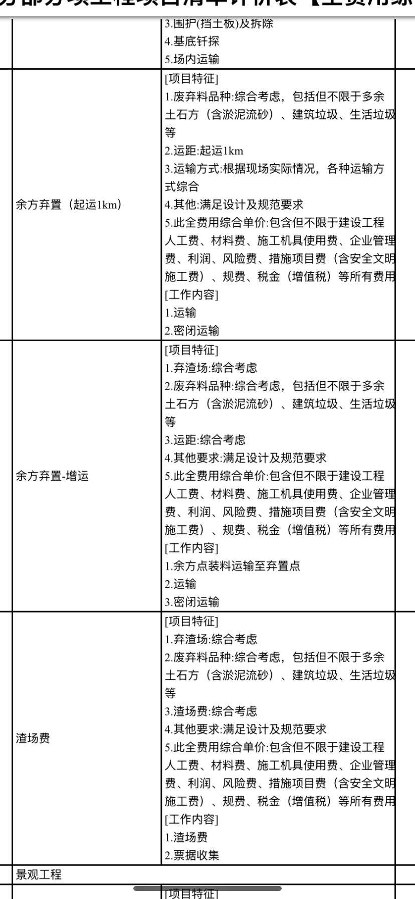 項目特征
