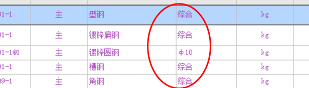 角鋼