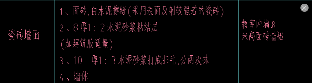 定額