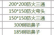 定額