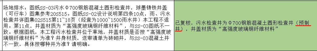 預制