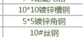 定額