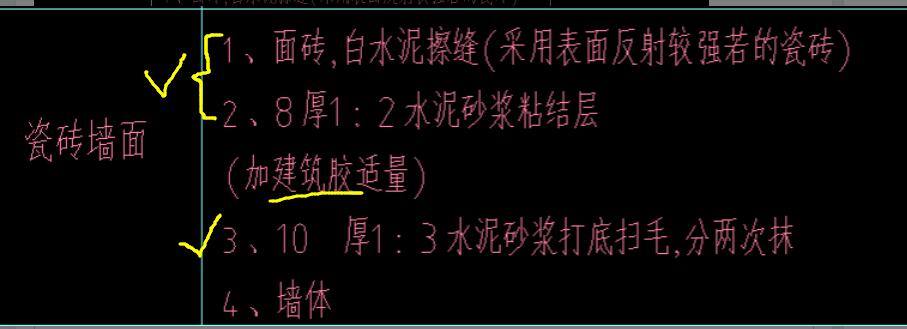 清單和定額