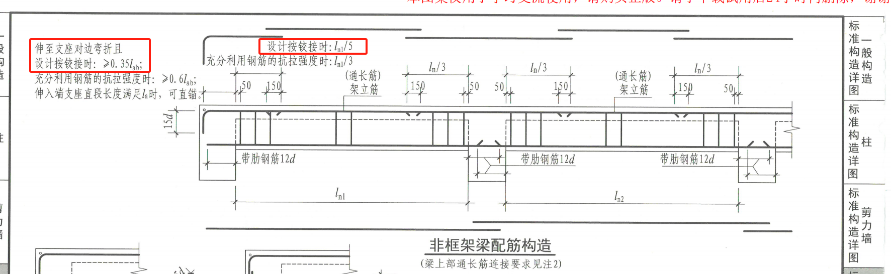 軟件里