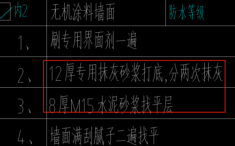定額