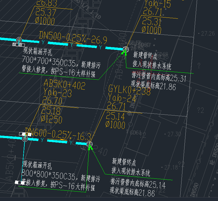 箱涵