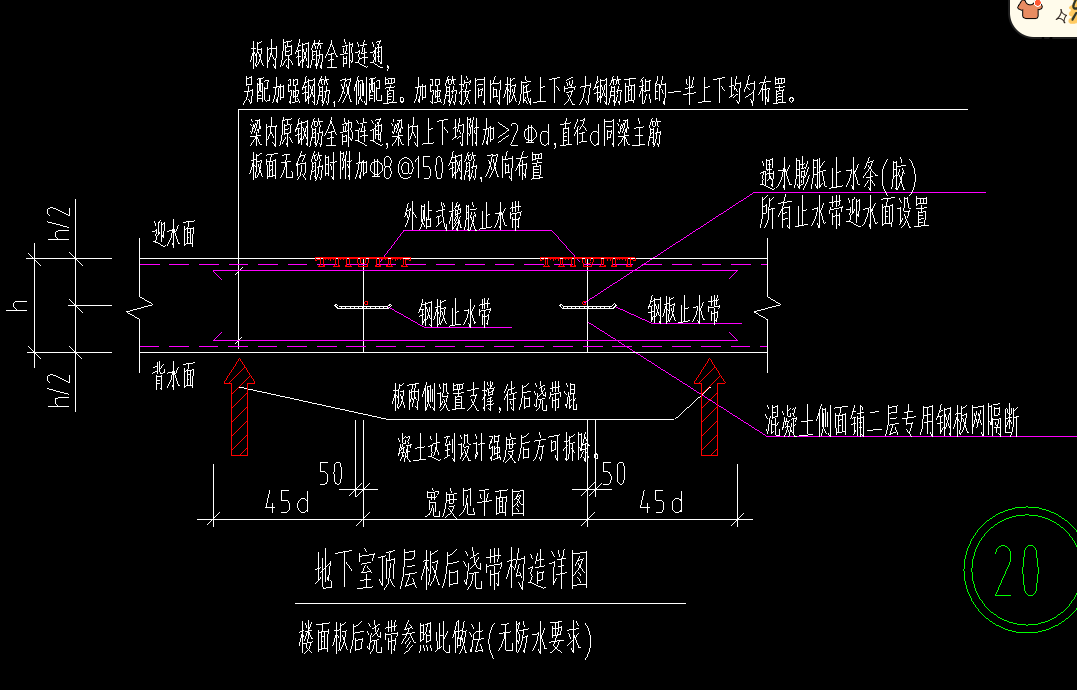 后澆帶加強筋
