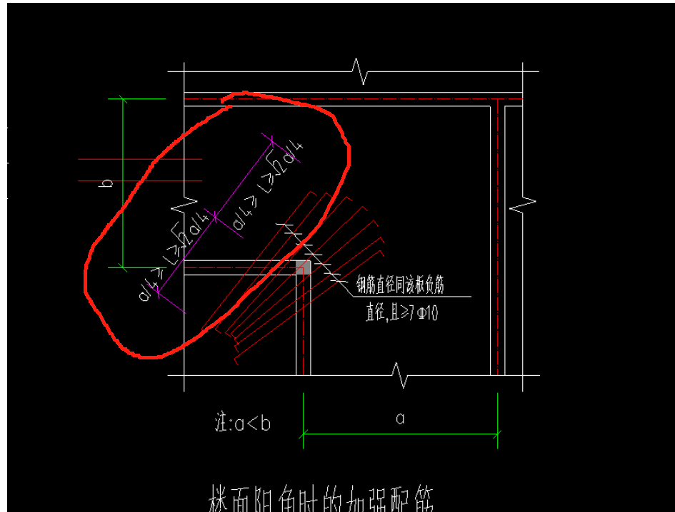 陽角