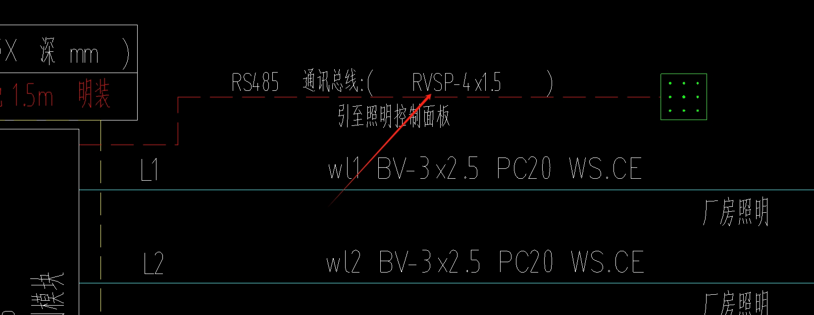 控制面板