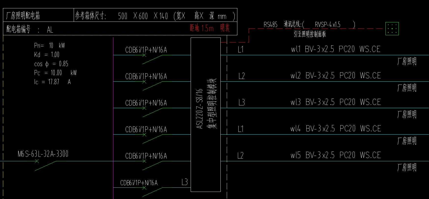 控制面板的