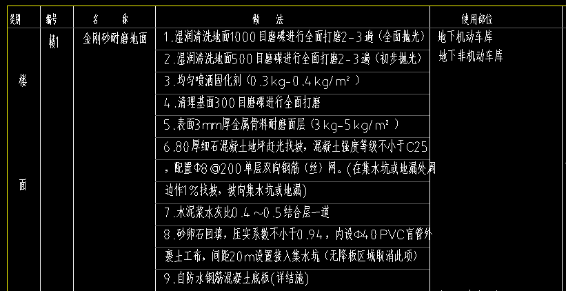 鋼筋網(wǎng)