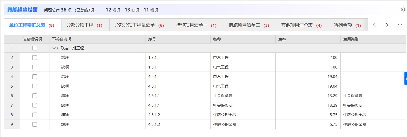 智能化