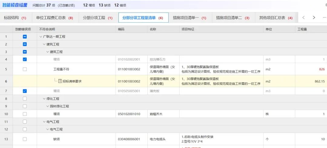 标书质量