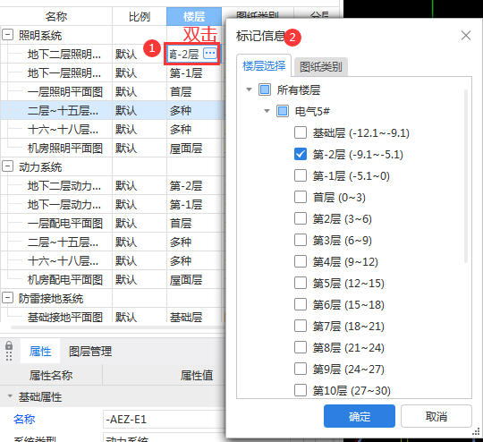 多余