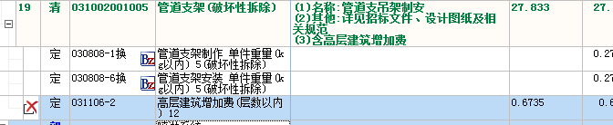 增加費