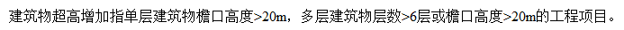 拆除項目