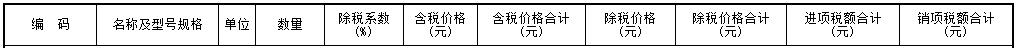 設備增