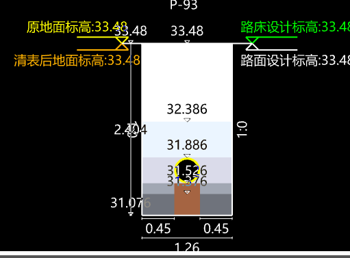 挖溝槽