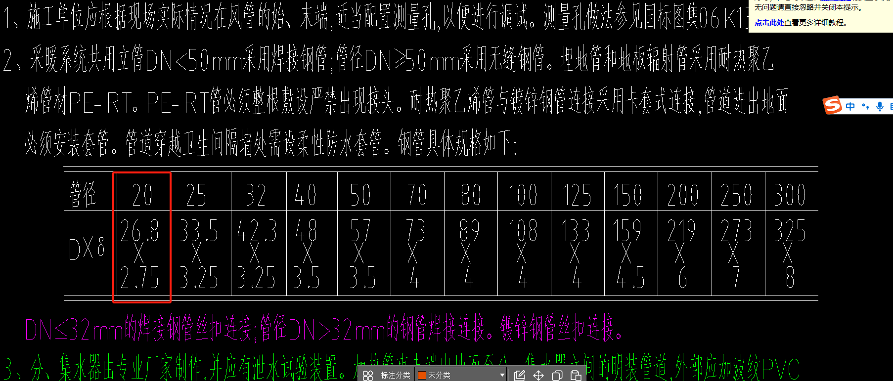 框起來