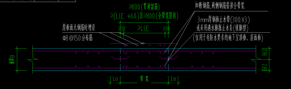 底筋