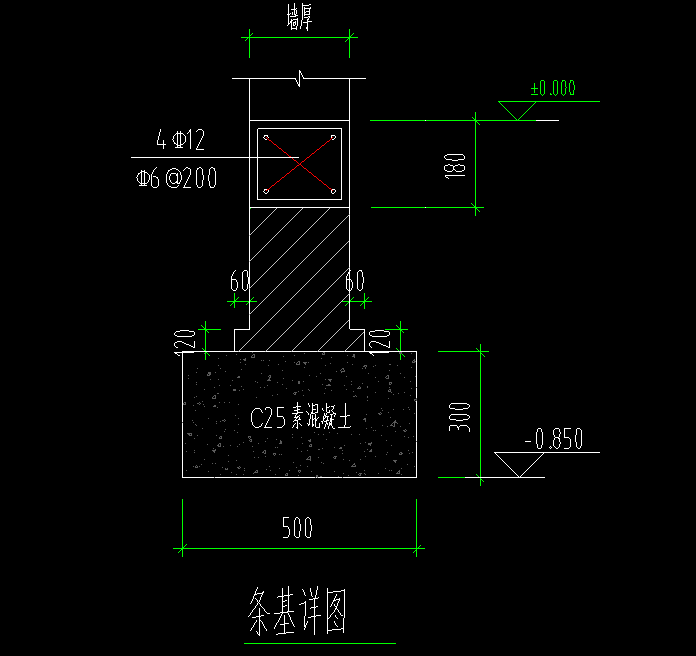 條形基礎