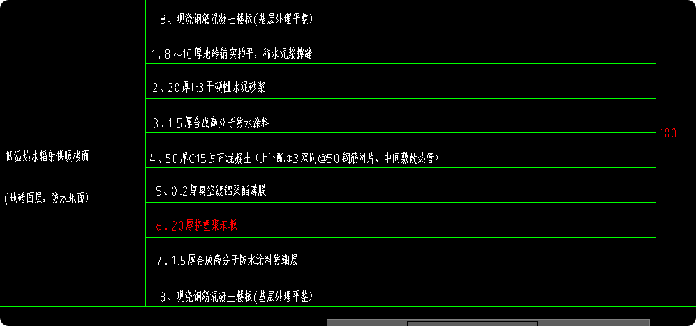 套清單