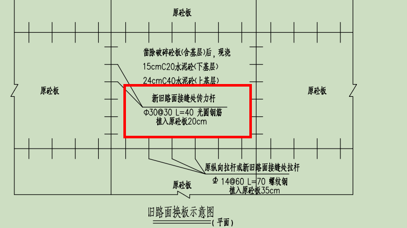 構(gòu)造筋