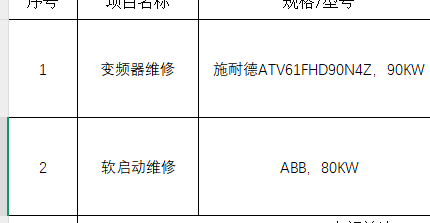 定額