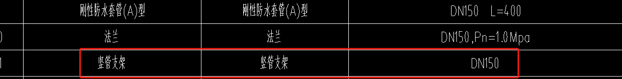 圓鋼