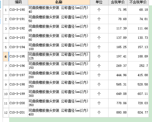 定額