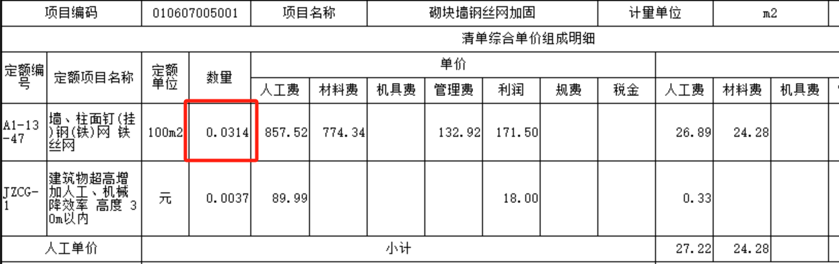 綜合單價分析