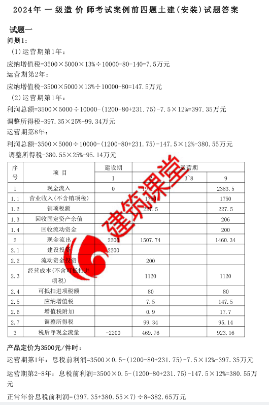 考證寶典
