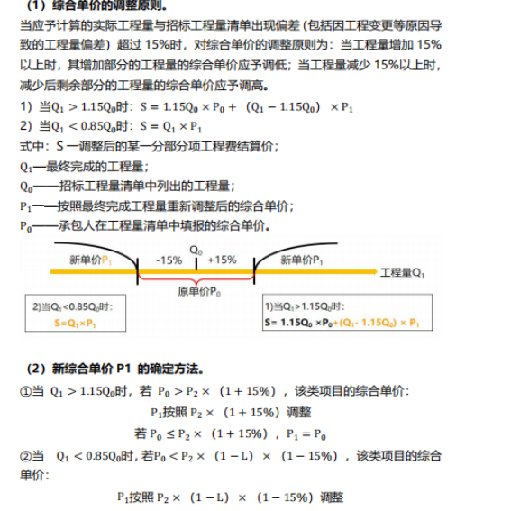 建筑行業專業資訊門戶-新干線頭條