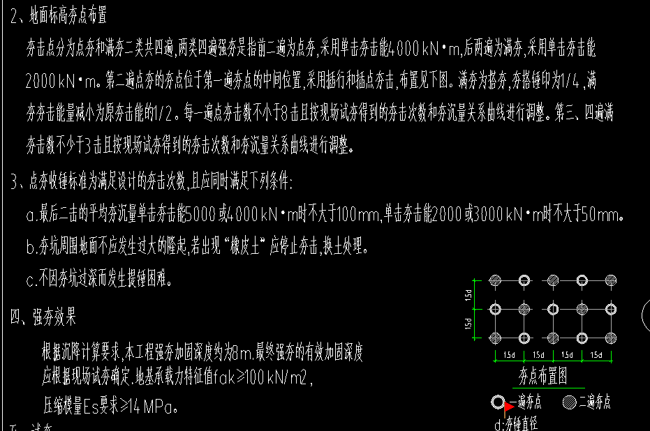定額
