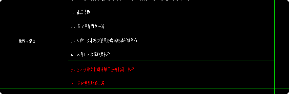 套清單
