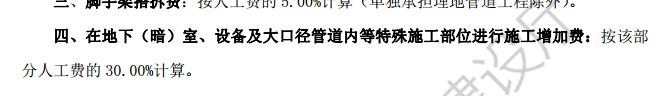 措施費