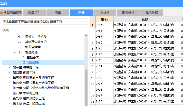 套定額