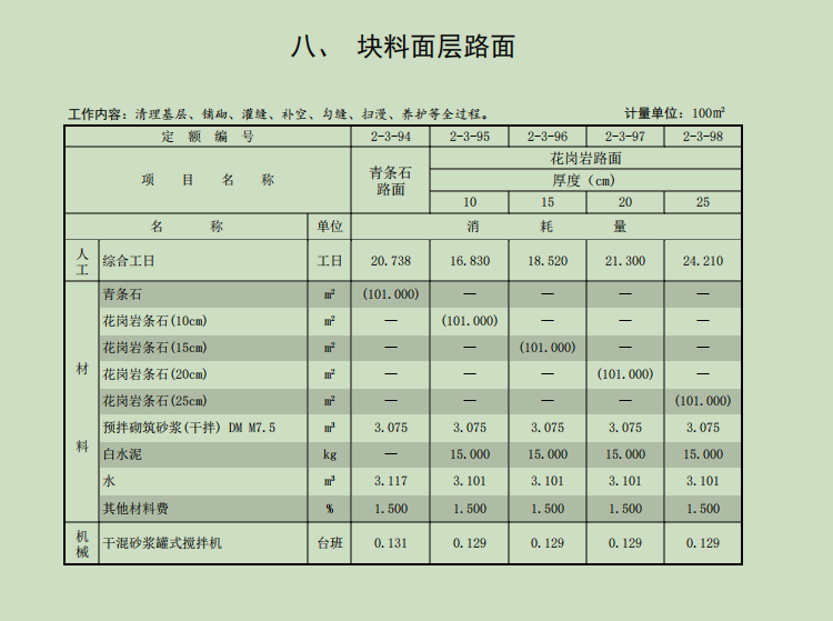子目