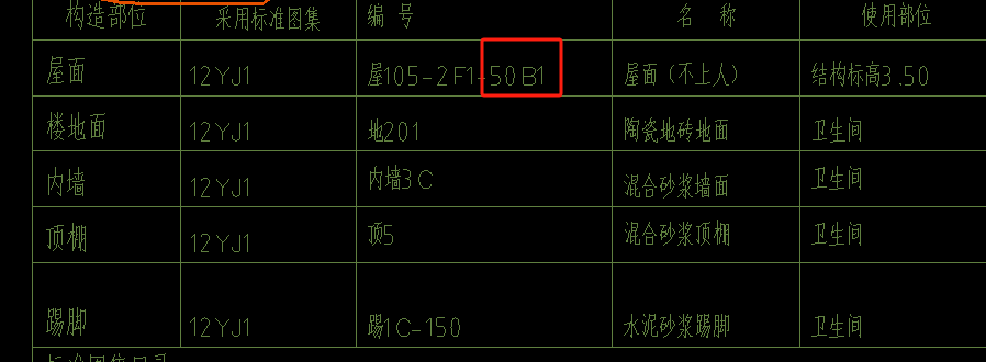 頁碼
