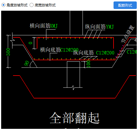 手算