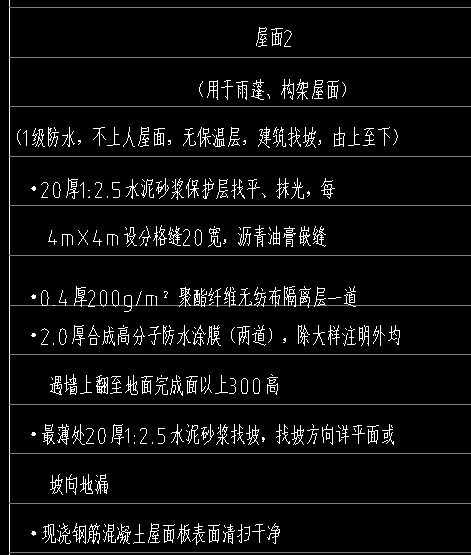 定額