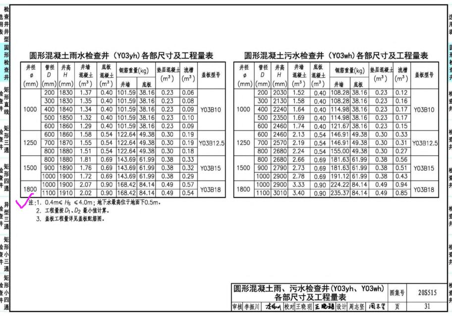 廣聯(lián)達(dá)服務(wù)新干線
