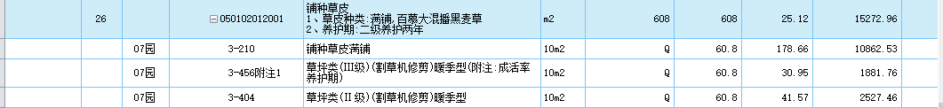 養護定額