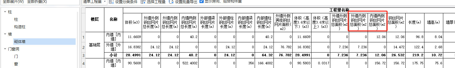 提量