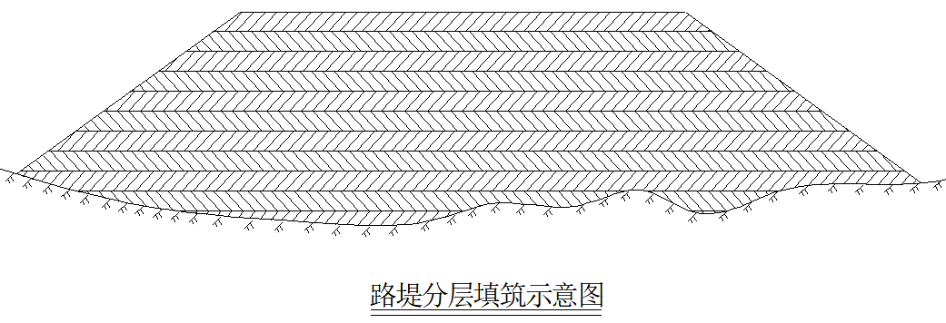 建筑行業(yè)專業(yè)資訊門戶-新干線頭條